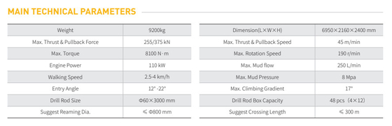 GS250-LS horizontal directional drilling machine, 25T horizontal directional drilling machine, 25T hdd machine, 25T hdd rig, goodeng hdd machine 25T, 