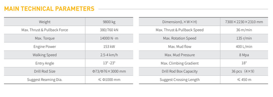 GS360-LS horizontal directional drilling machine, 36ton horizontal directional drilling machine, 36ton hdd machine, 36ton hdd rig, goodeng hdd machine 36ton, goodeng hdd rig 36ton,