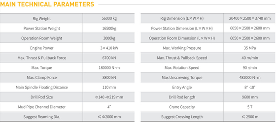 GS6000-TS horizontal directional drilling machine, 600ton horizontal directional drilling machine, 600ton hdd machine, 600ton hdd rig, goodeng hdd machine 600ton, goodeng hdd rig 600ton,