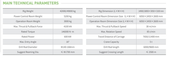 400ton electric horizontal directional drilling machine, electric horizontal directional drilling rig 400ton, 400ton horizontal directional drilling machine