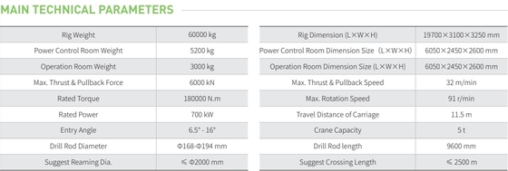 600ton electric horizontal directional drilling machine, electric horizontal directional drilling rig 600ton, 600ton horizontal directional drilling machine