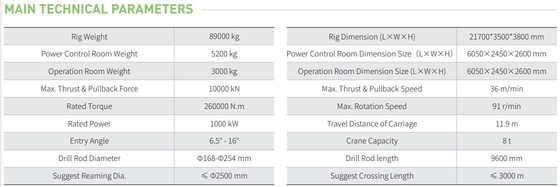 1000ton electric horizontal directional drilling machine, electric horizontal directional drilling rig 1000ton, 1000ton horizontal directional drilling machine