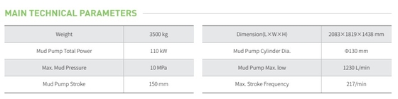electric mud pump, electric GSME1200 mud pump, goodeng mud pump 1200L, 1200L mud pump, 1200L/min mud pump 